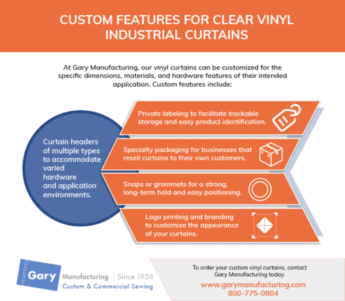 Infographic describing Custom Features for Clear Vinyl Industrial Curtains